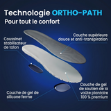 Lot de 3 - Semelles Orthopédiques en Gel pour Voûte Plantaire