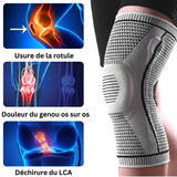 Genouillère™ - Genouillères de Compression