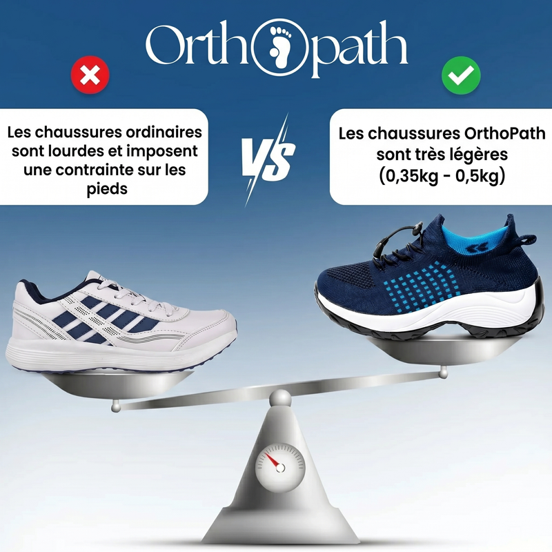 7. 3x plus légères que les Hoka, Brooks et Skechers